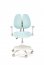 PANCO Office chair light blue